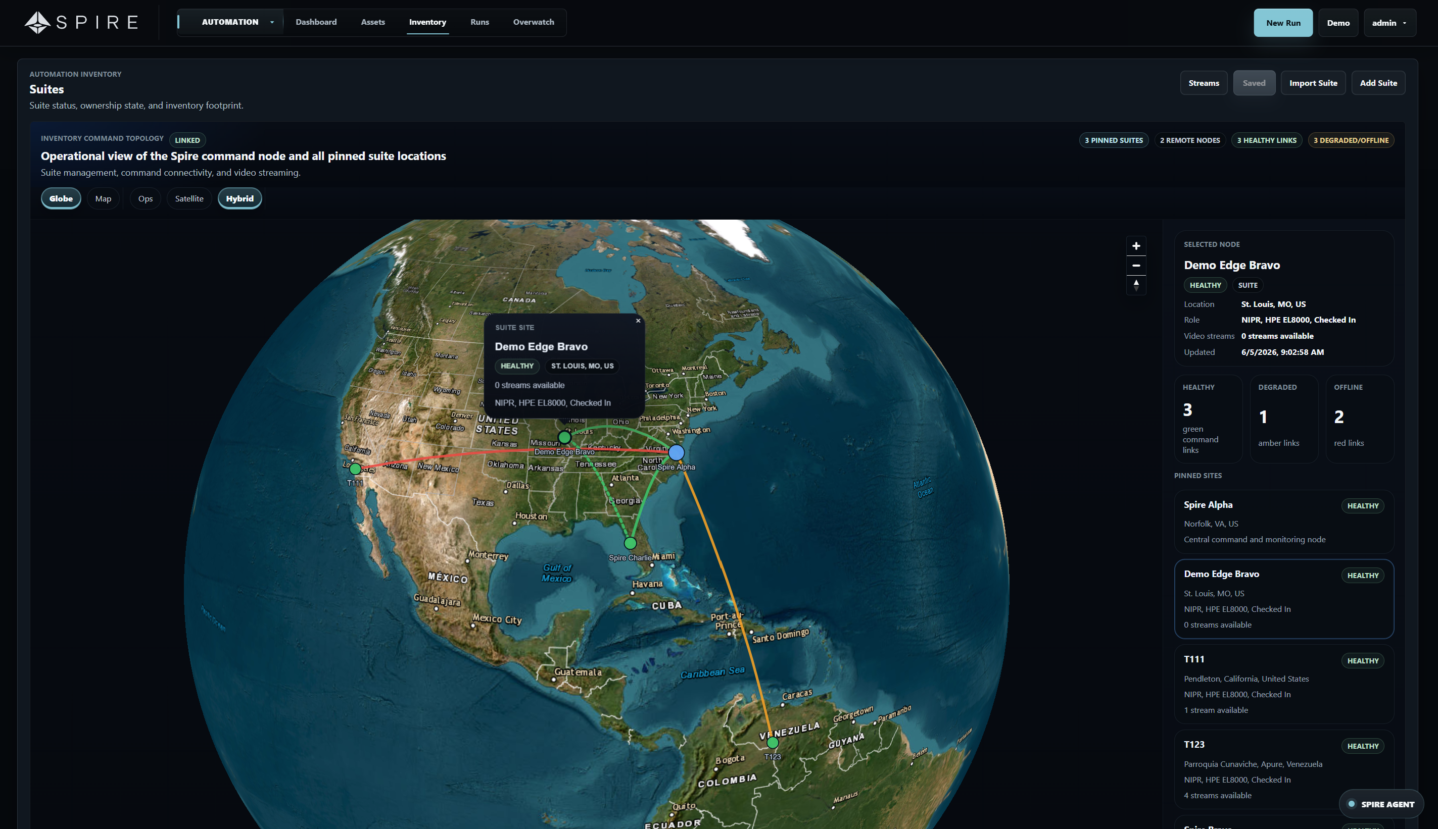 Spire mesh topology and suite link management workspace